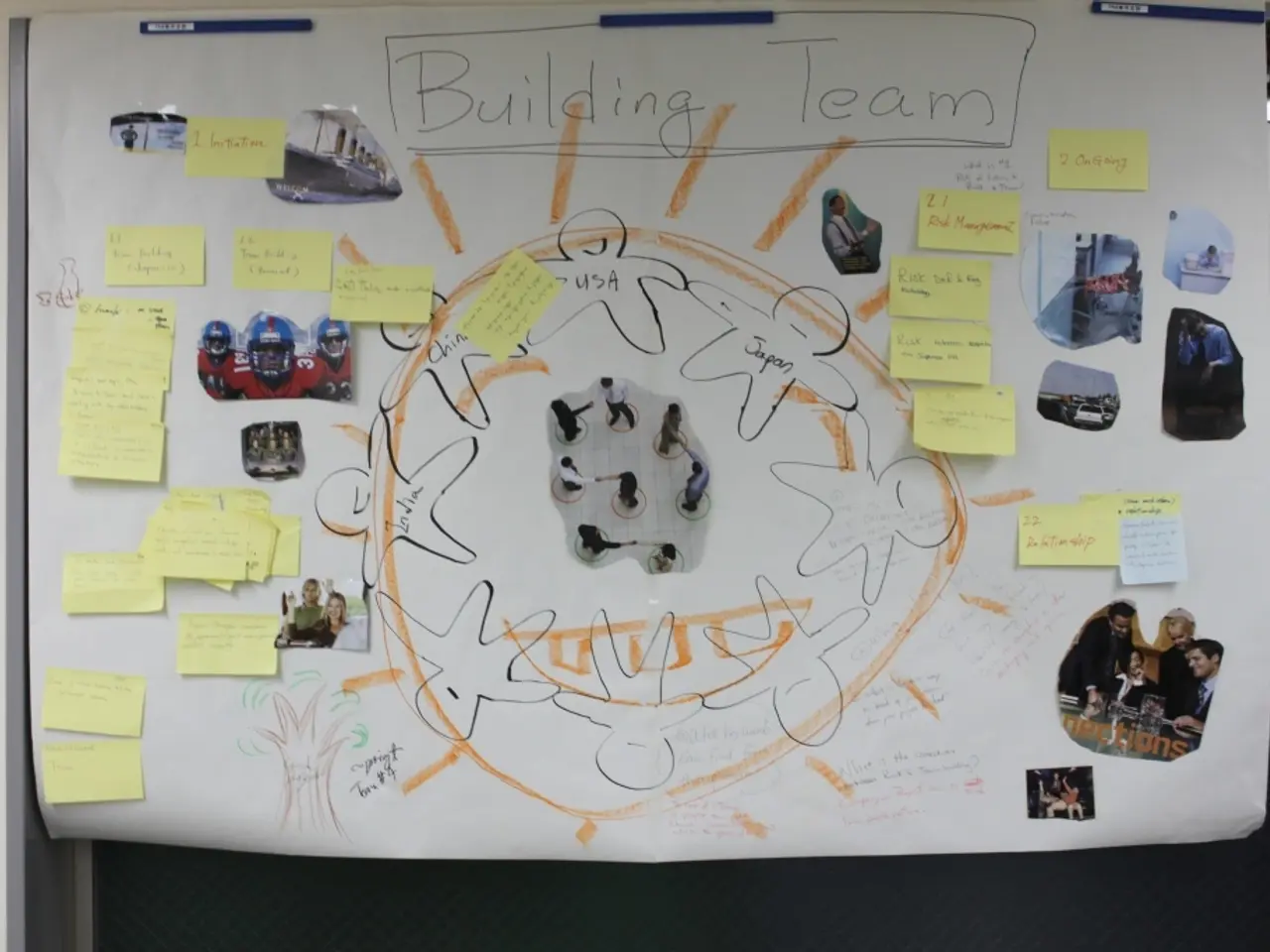 Spectrum of Attention Deficit/Hyperactivity Disorder (ADHD): Categories, Intensity, Diagnosis, and...