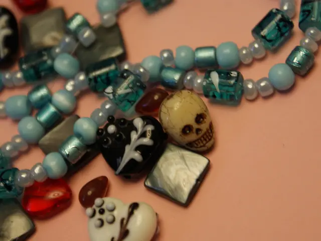 Determining Values with Carbon