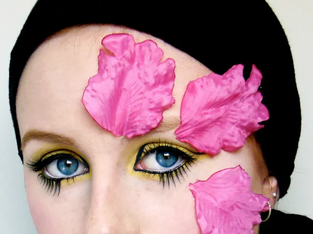 Duration of Lip Gloss, Cosmetics: How Long They Really Persist