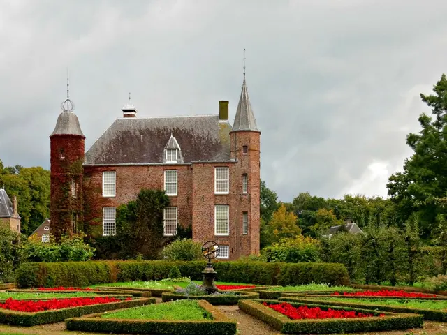 Aging Brain and Countering Dementia: Steps Towards Defiance