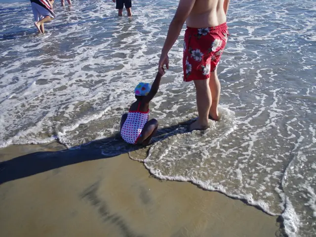 Essential Water Safety Guidelines for Everybody to Follow