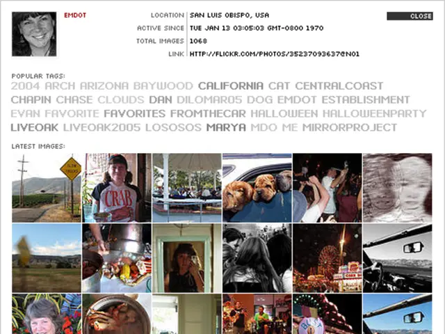 The Value of Securing Text in Electronic Communication