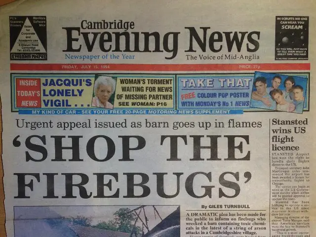 Finance Minister Klingbeil's health insurance pledge faces disappointment following implementation