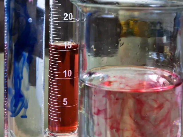 Straightforward Thermal Demonstration Experiment