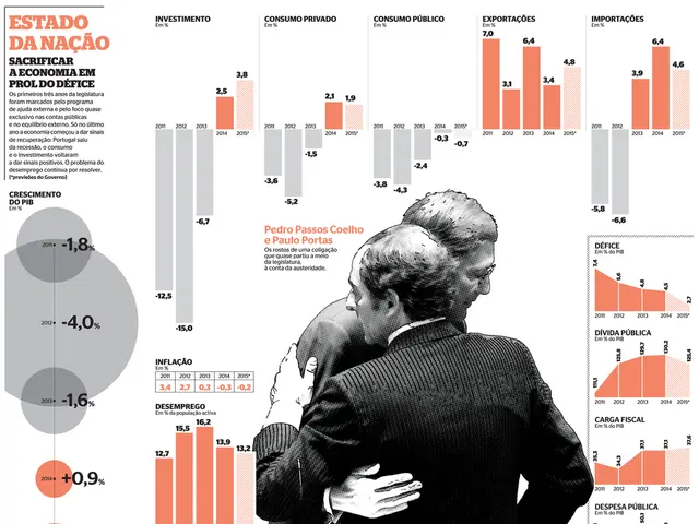 Navigating Emotional Space in Intimate Connections