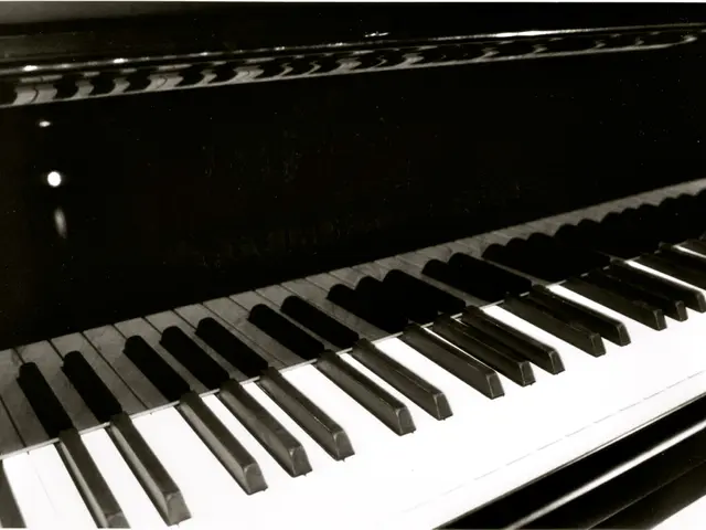 Best Upright Pianos: A Guide to Selecting Superior Models