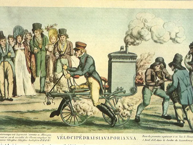 Software Development Project Initiated